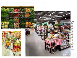 鴻豪春風十里丨北城人民有福了,全國零售百強超市即將意向入駐