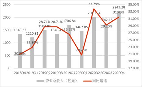 京東穩了，但新的‘魔咒’來了 五金產品批發的挑戰與機遇
